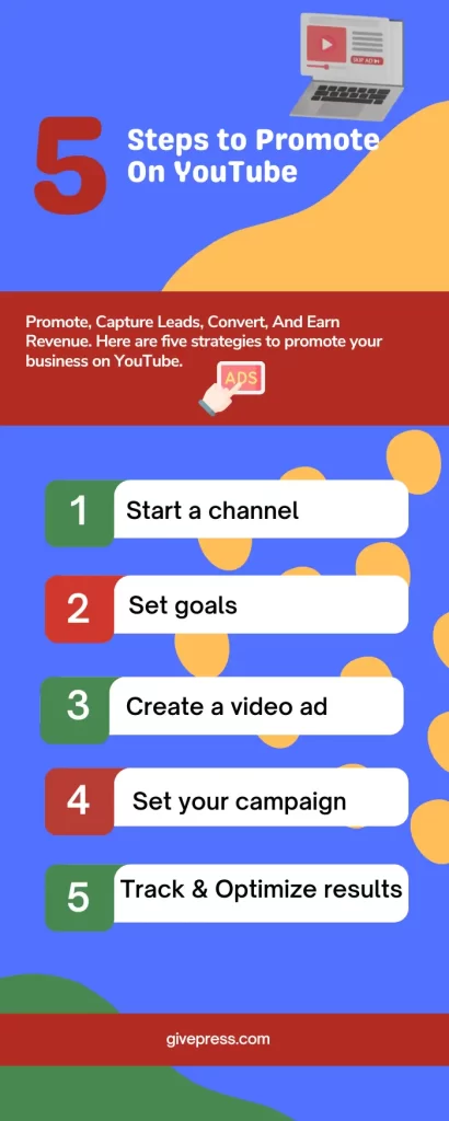promote your business on youtube